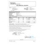 test-cbd-20